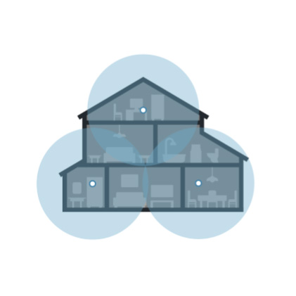 Whole Home Wifi Devices